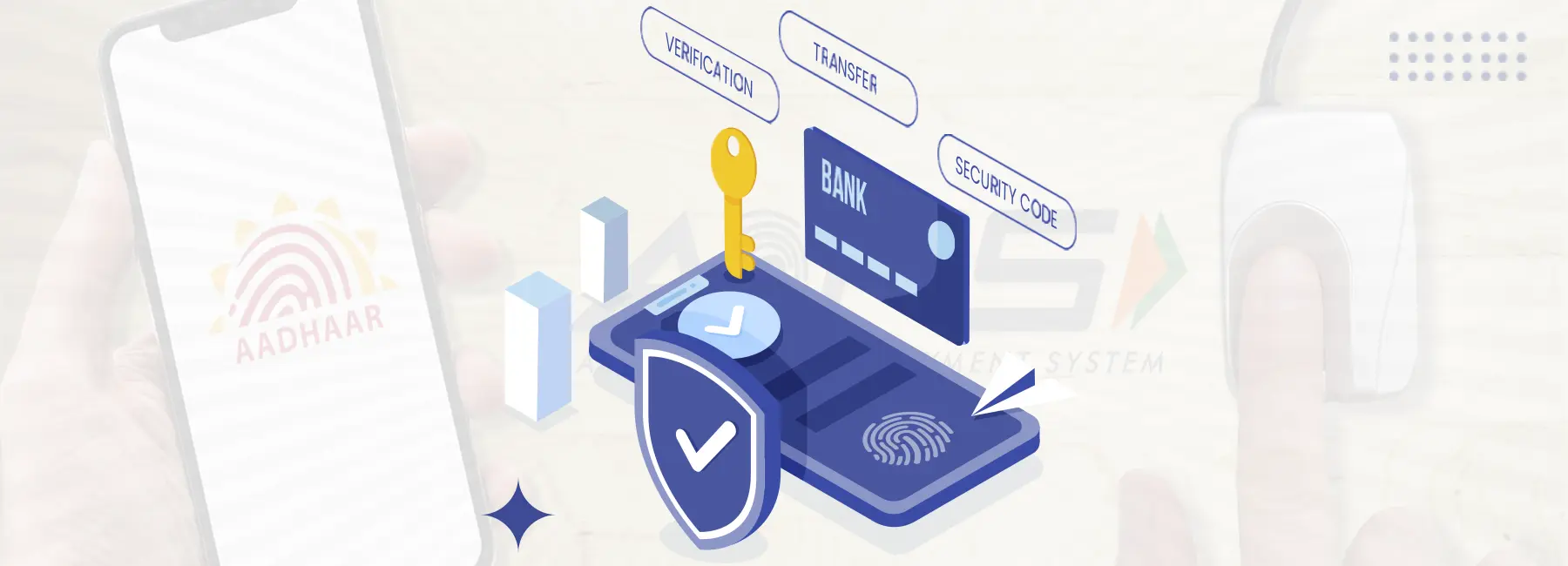 AePS and Financial Inclusion