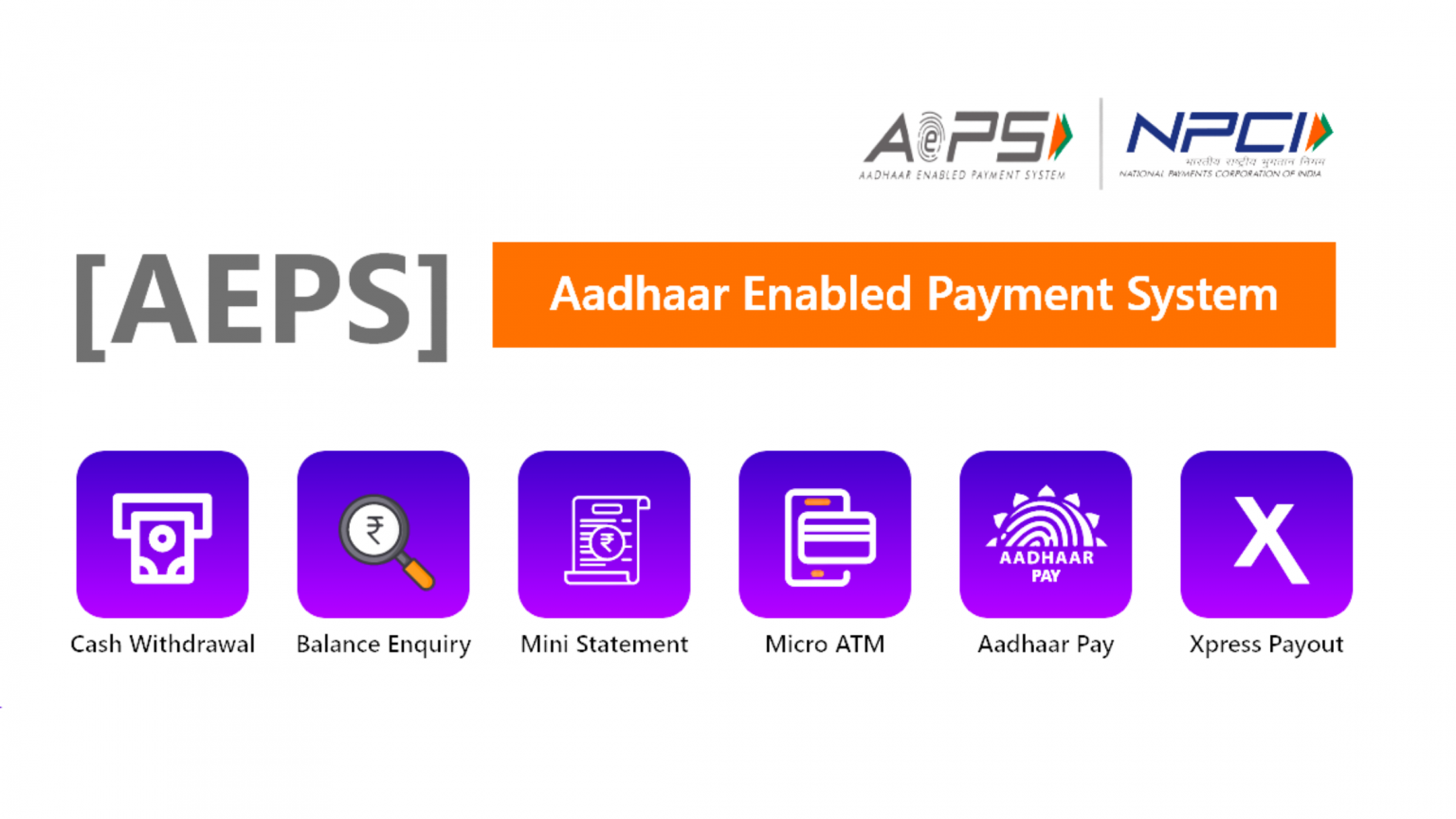 FINKEDA AEPS – ALL YOU NEED TO KNOW
