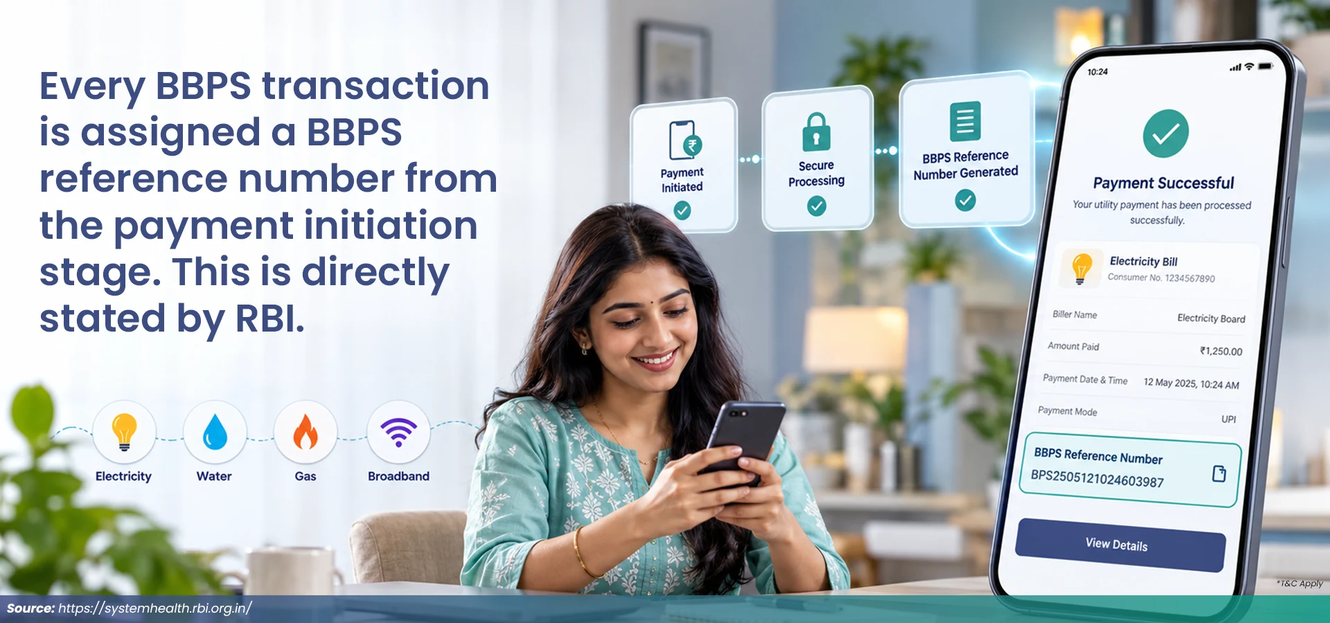 BBPS Transaction Reference Number