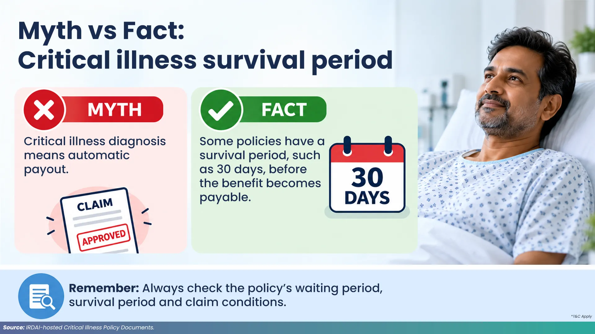 Critical Illness Survival Period in Life Insurance