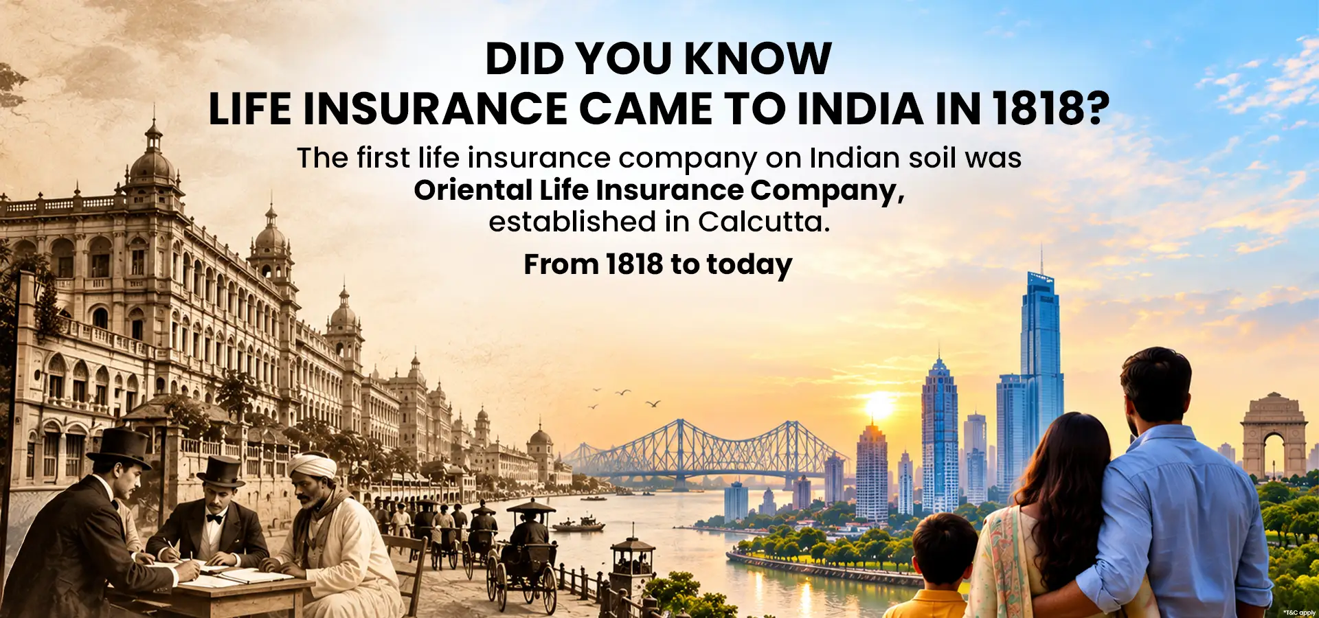 History of Life Insurance