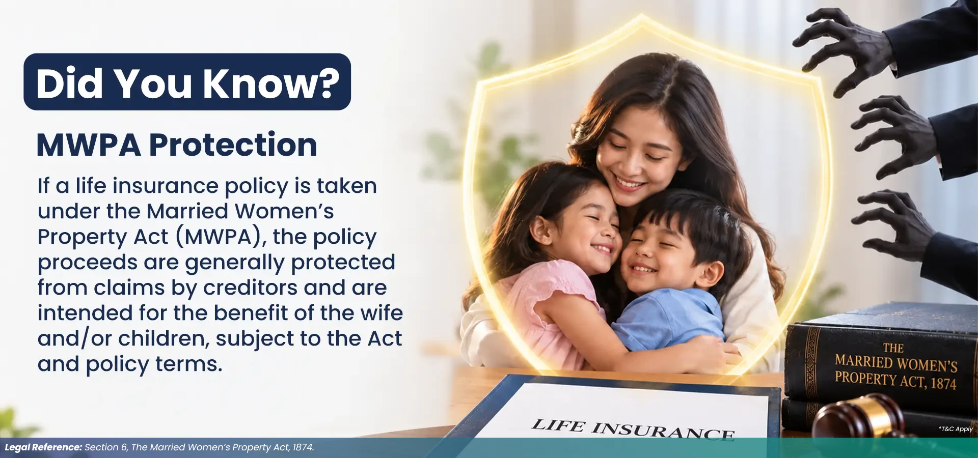MWPA Protection for Life Insurance