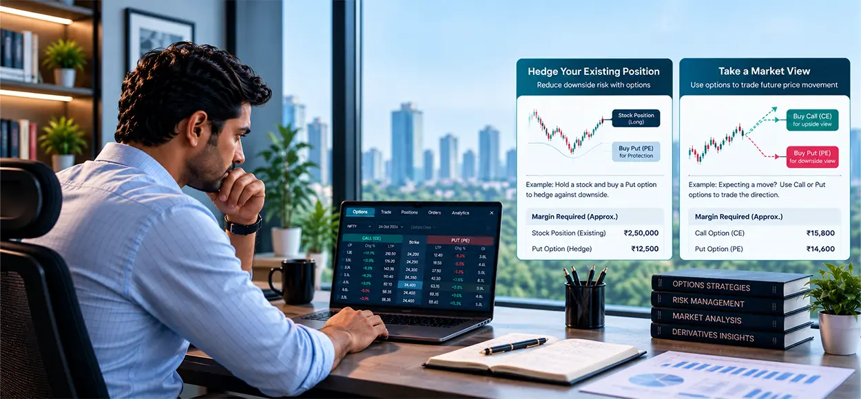 Options – Margin