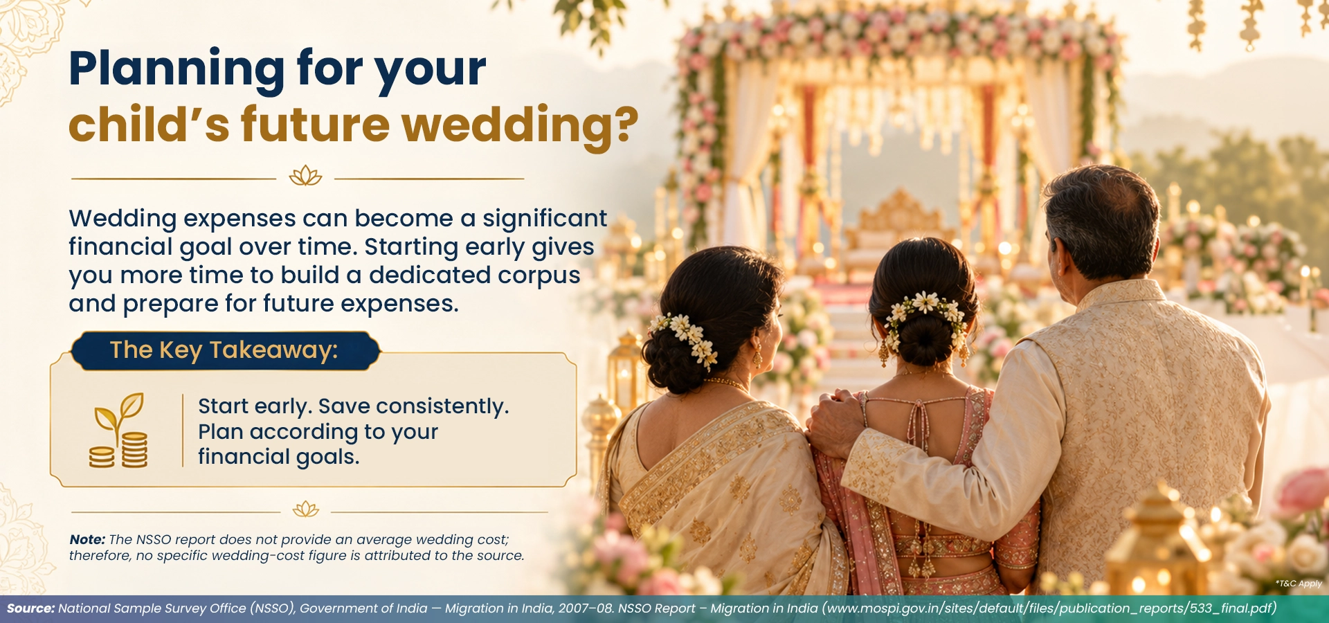 Planning for Future Wedding Expenses