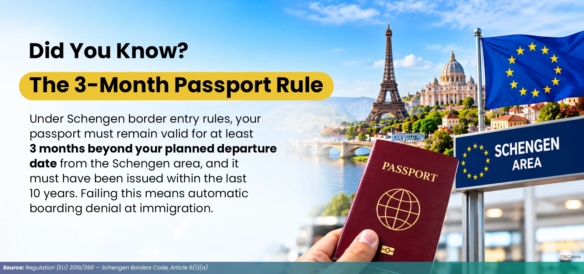 Schengen Passport Validity Rule: 3-Month Requirement
