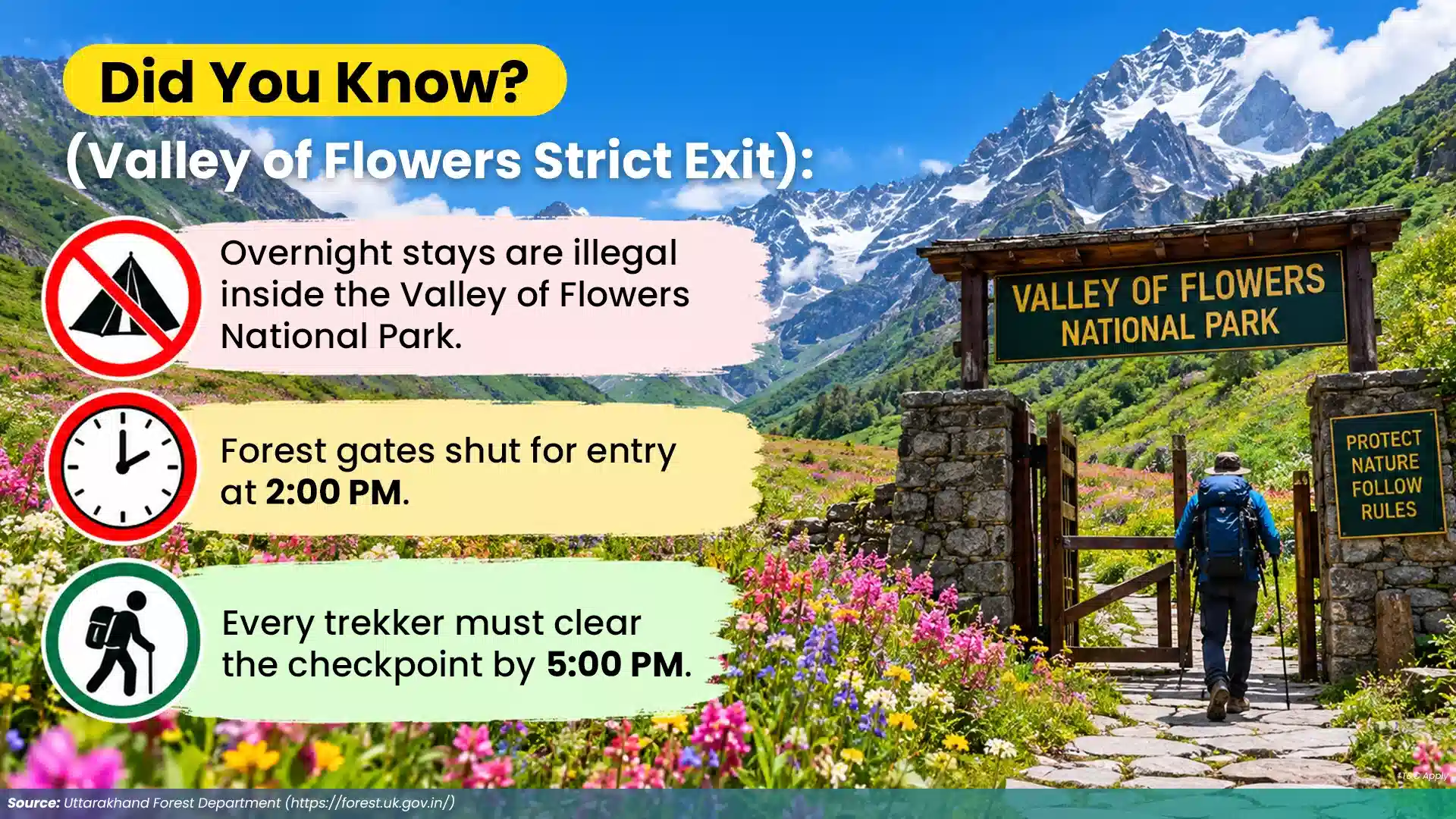 Valley of Flowers 5 PM Exit Rule